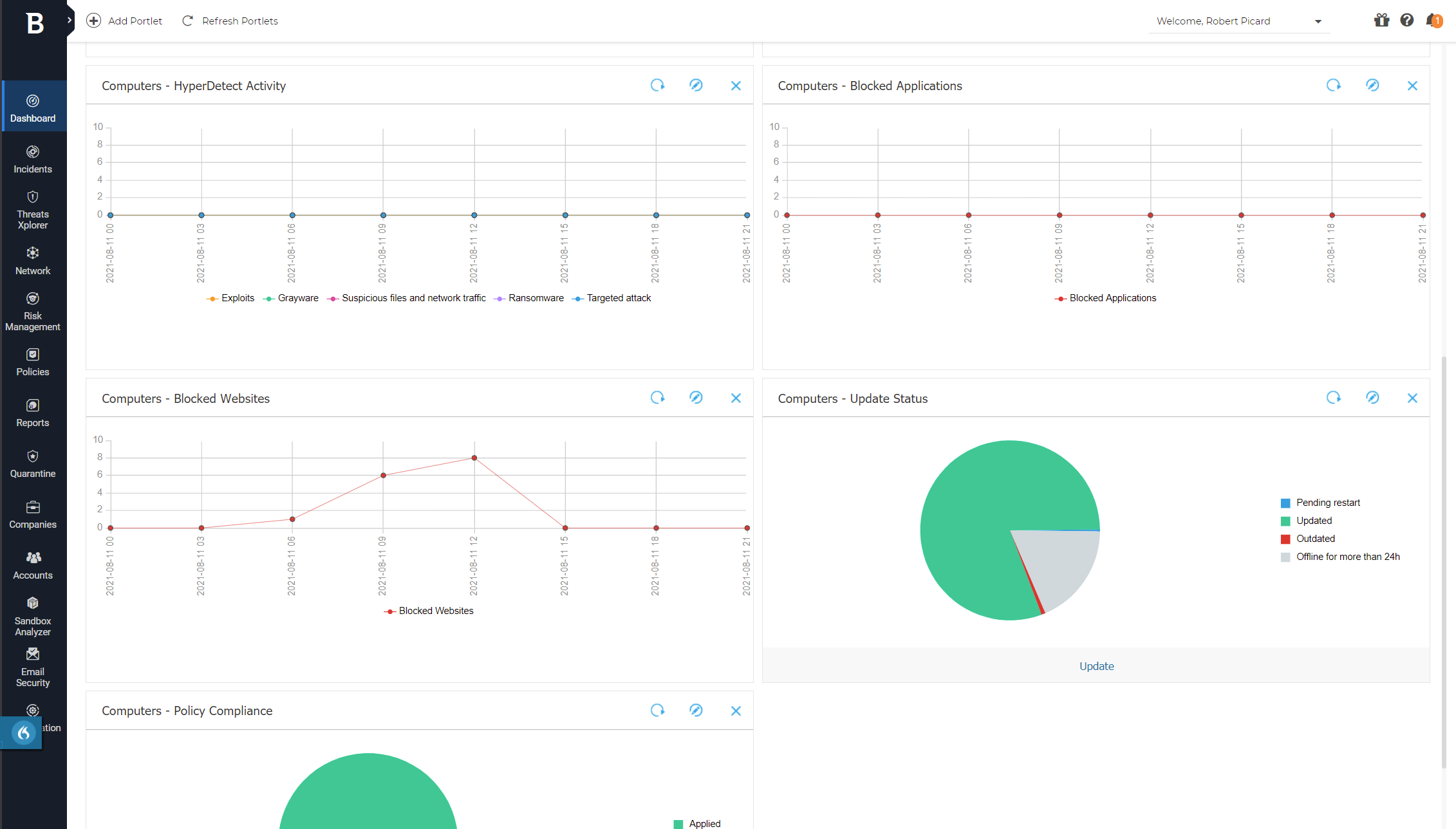 Bitdefender Cloud Security - Image 2